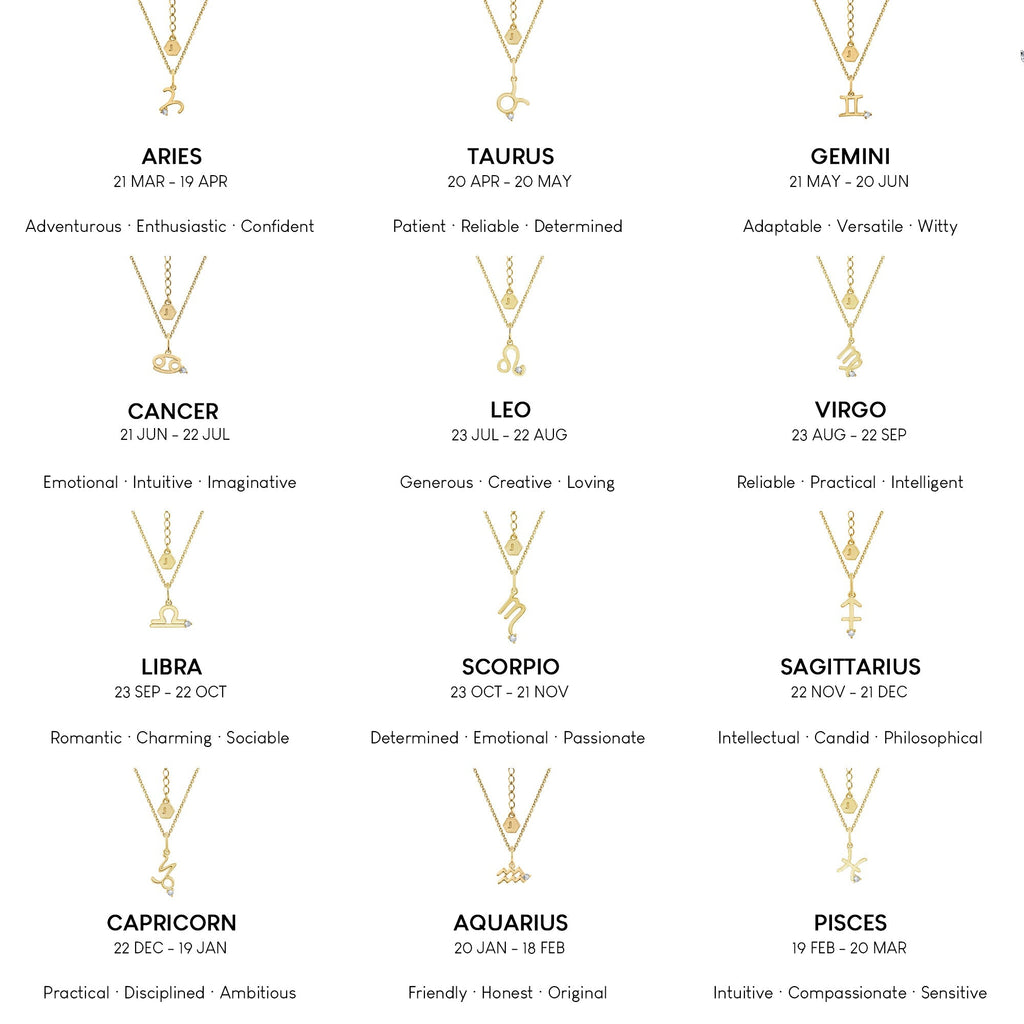 Horoscope Zodiac Necklace JEP237